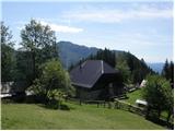 Planina Planinca